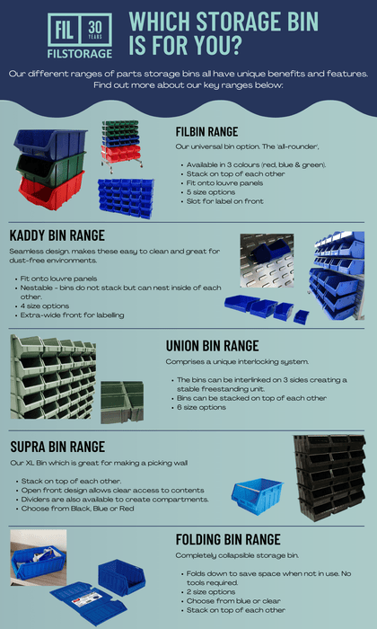 Stackable Storage Parts Bins (114) - Large, Blue / 1, Filstorage