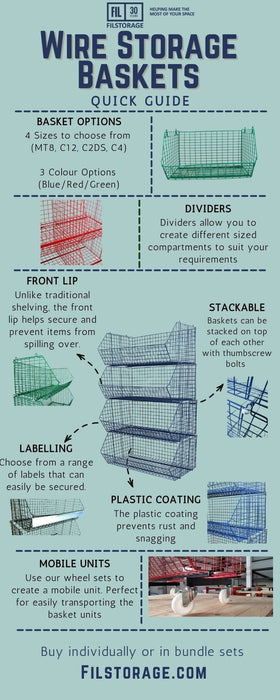 C4 Mobile (extra-large) Unit Complete (3 Baskets), RED C4 Mobile Unit 3 Baskets, Filstorage