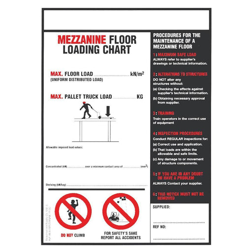 Mezzanine Floor Load Notice (BLS4), BLS4, Filstorage