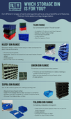 Size 1 Kaddy Range Storage Parts Bin