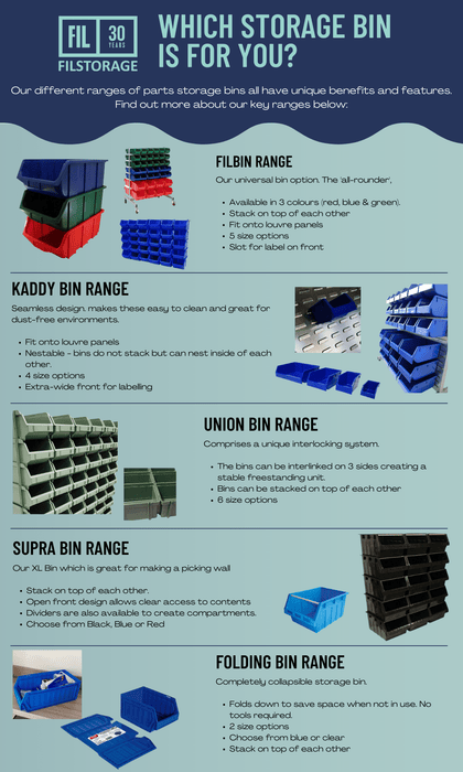 Size 1 Kaddy Range Storage Parts Bin